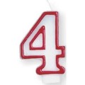 Number 4 (4th) Birthday Candle
